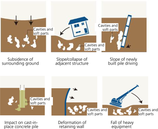 Figure 1 Refer to the image caption for details.
