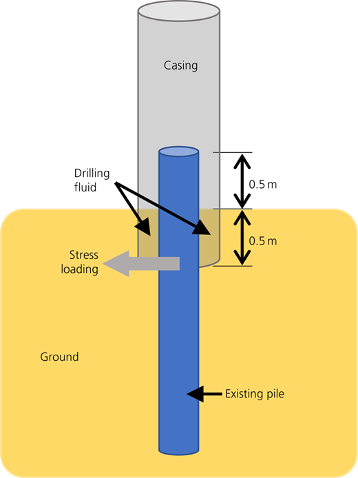 Figure 10 Refer to the image caption for details.