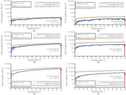 Figure 11 Refer to the image caption for details.