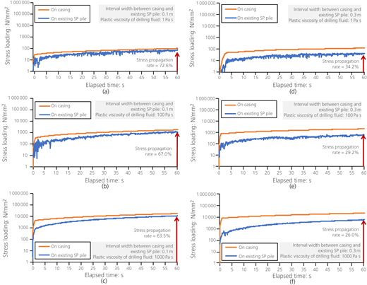 Figure 12 Refer to the image caption for details.