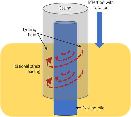 Figure 13 Refer to the image caption for details.