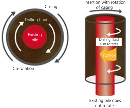 Figure 3 Refer to the image caption for details.