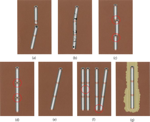 Figure 4 Refer to the image caption for details.