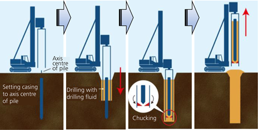 Figure 7 Refer to the image caption for details.