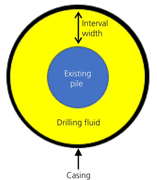 Figure 9 Refer to the image caption for details.