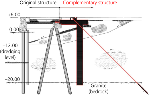 Figure 11 Refer to the image caption for details.