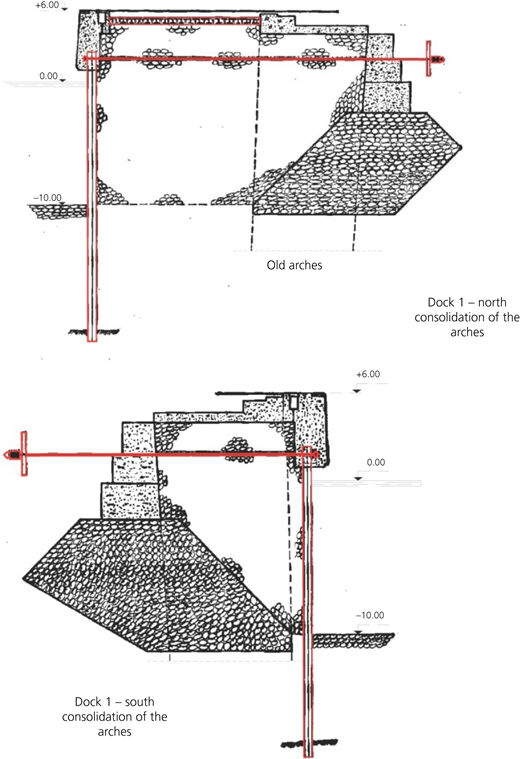 Figure 6 Refer to the image caption for details.