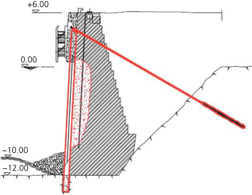 Figure 7 Refer to the image caption for details.