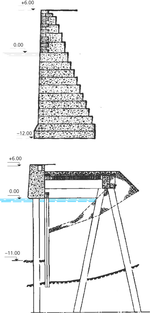 Figure 8 Refer to the image caption for details.