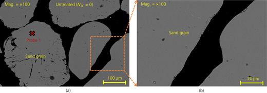 Figure 12 Refer to the image caption for details.