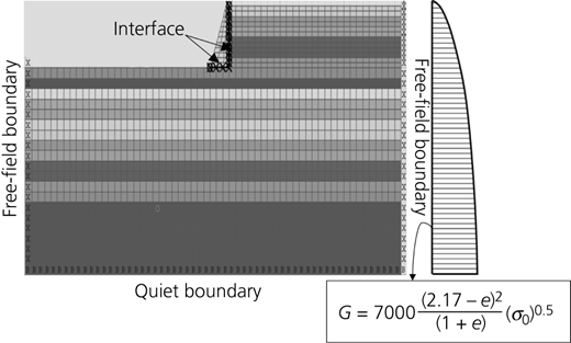 Figure 2 Refer to the image caption for details.