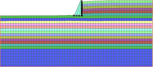Figure 8 Refer to the image caption for details.