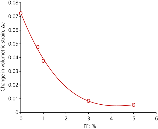 Figure 8 Refer to the image caption for details.