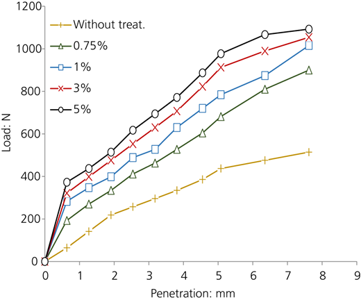 Figure 9 Refer to the image caption for details.