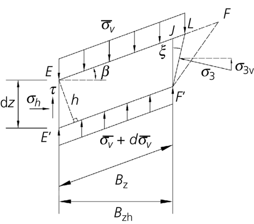 Figure 12 Refer to the image caption for details.