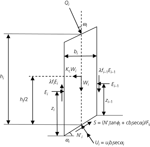 Figure 3 Refer to the image caption for details.