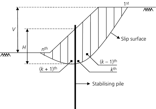 Figure 4 Refer to the image caption for details.