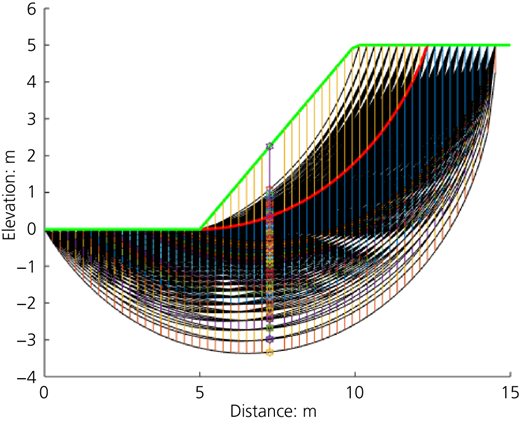 Figure 6 Refer to the image caption for details.