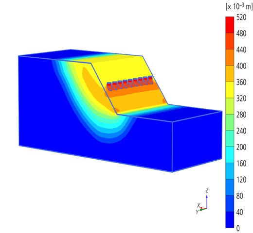 Figure 8 Refer to the image caption for details.