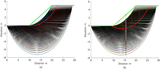 Figure 9 Refer to the image caption for details.