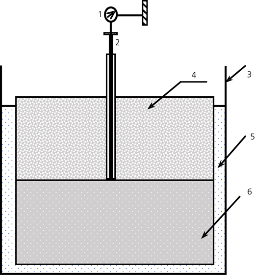 Figure 1 Refer to the image caption for details.