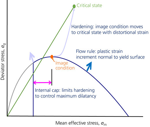 Figure 15 Refer to the image caption for details.