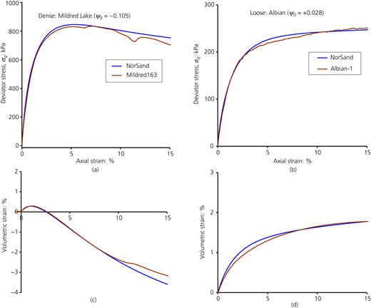 Figure 16 Refer to the image caption for details.