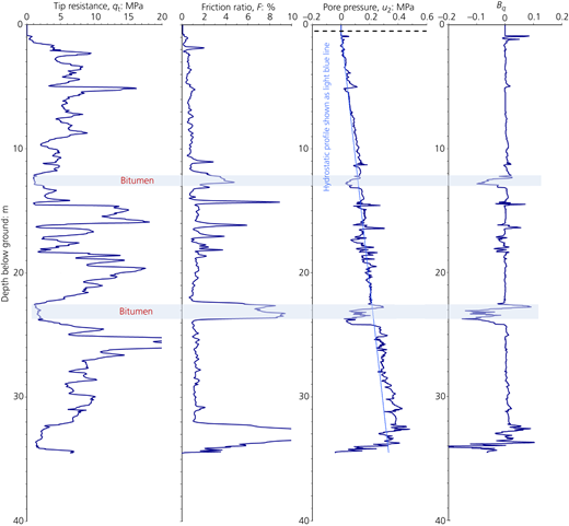 Figure 19 Refer to the image caption for details.
