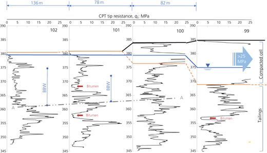 Figure 20 Refer to the image caption for details.