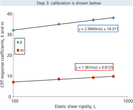 Figure 21 Refer to the image caption for details.