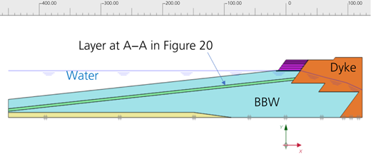 Figure 24 Refer to the image caption for details.