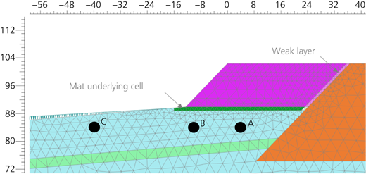 Figure 25 Refer to the image caption for details.