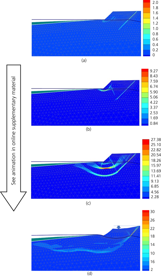 Figure 26 Refer to the image caption for details.
