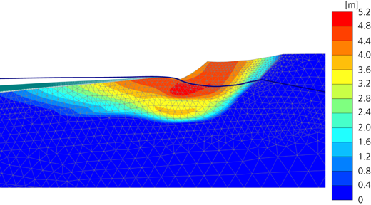 Figure 27 Refer to the image caption for details.