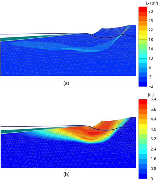 Figure 28 Refer to the image caption for details.