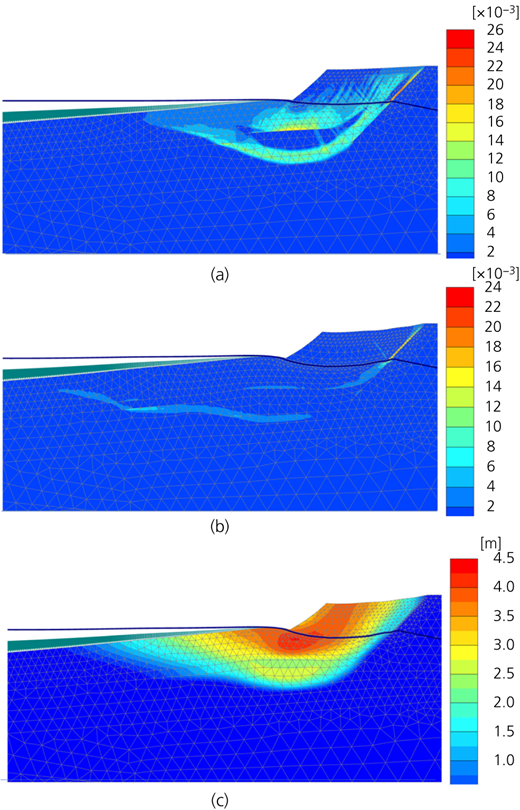 Figure 29 Refer to the image caption for details.