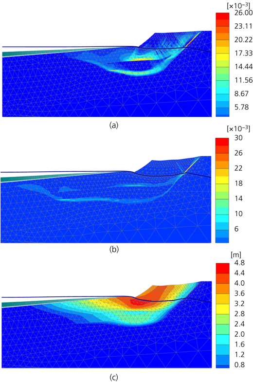 Figure 30 Refer to the image caption for details.