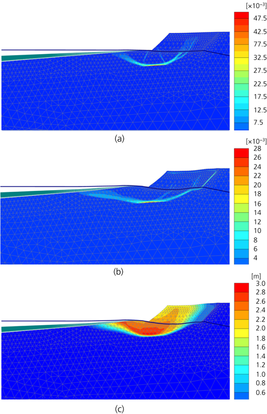 Figure 31 Refer to the image caption for details.