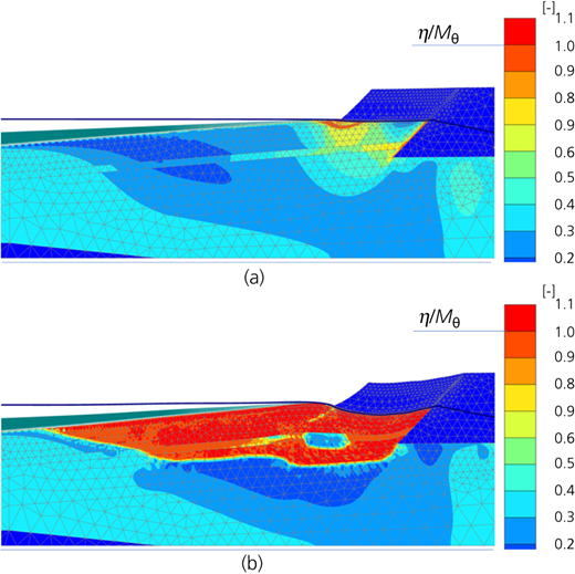 Figure 33 Refer to the image caption for details.