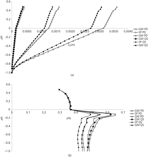 Figure 11 Refer to the image caption for details.
