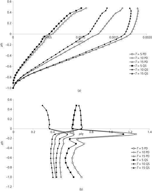 Figure 13 Refer to the image caption for details.