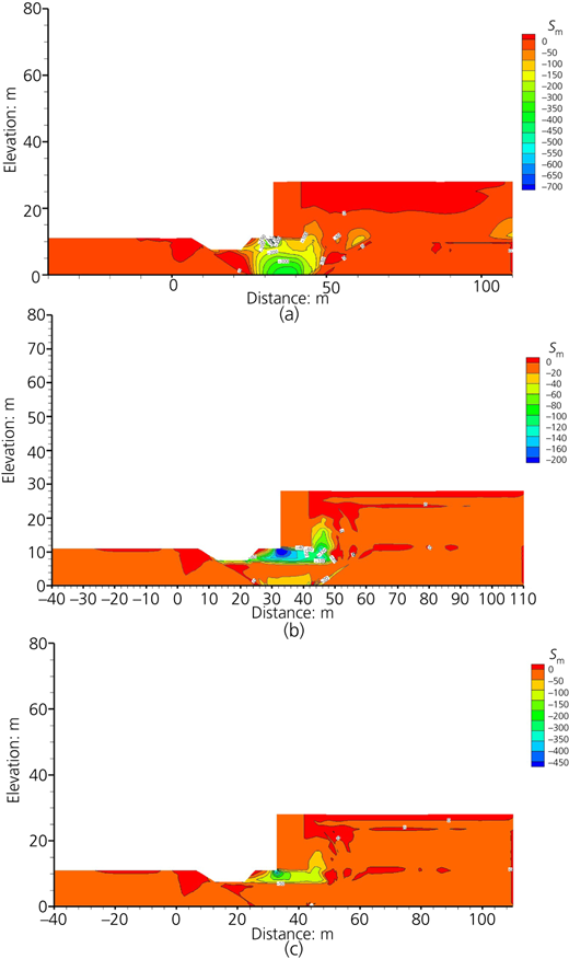 Figure 18 Refer to the image caption for details.