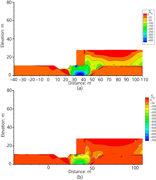 Figure 19 Refer to the image caption for details.