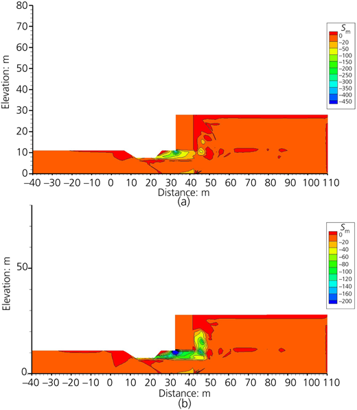 Figure 20 Refer to the image caption for details.