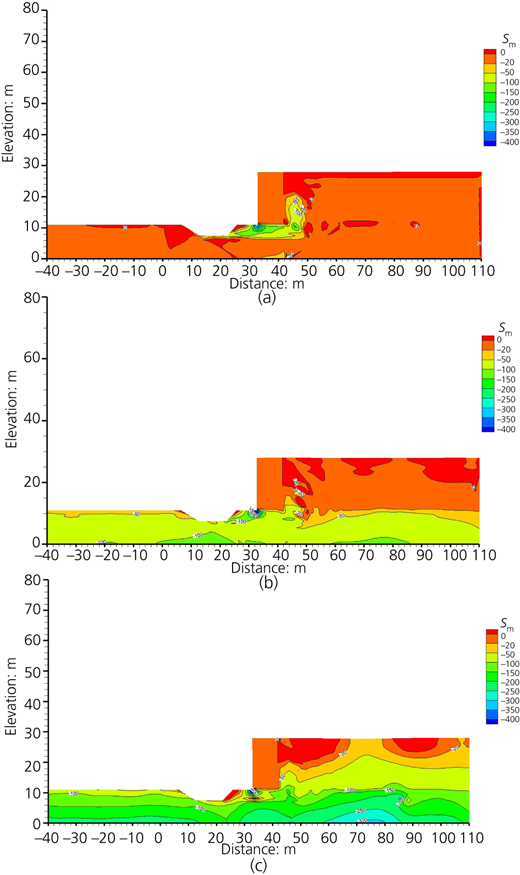 Figure 21 Refer to the image caption for details.