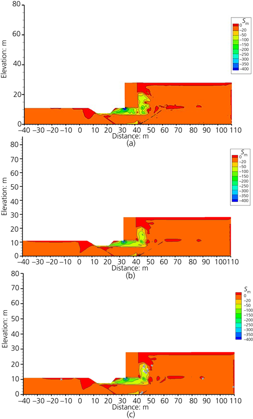 Figure 22 Refer to the image caption for details.