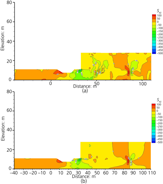 Figure 23 Refer to the image caption for details.