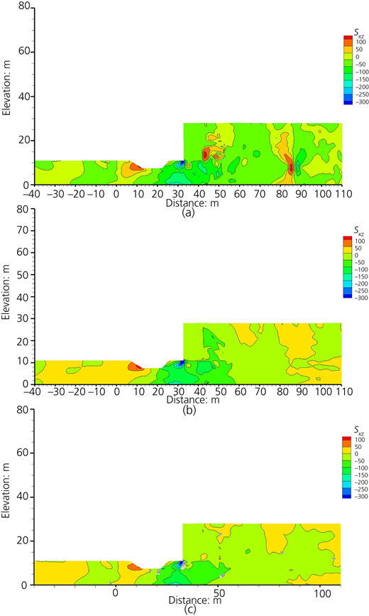 Figure 24 Refer to the image caption for details.