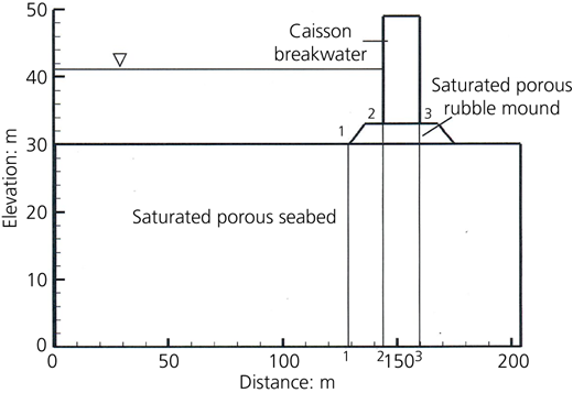 Figure 5 Refer to the image caption for details.