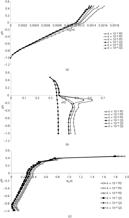 Figure 8 Refer to the image caption for details.